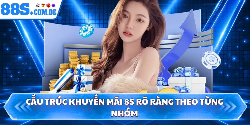 Cấu trúc khuyến mãi 8S rõ ràng theo từng nhóm